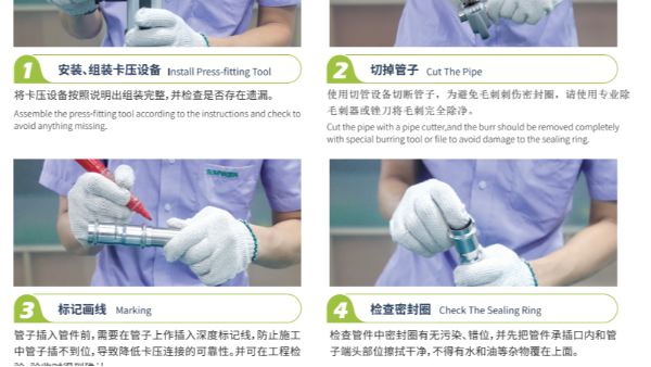 薄壁不銹鋼水管安裝做法是怎樣的？